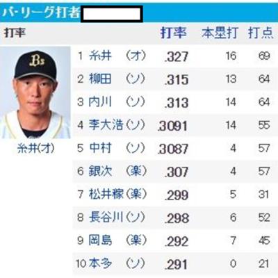オソソソソ楽楽ソ楽ソ 14年09月08日のその他のボケ ボケて Bokete