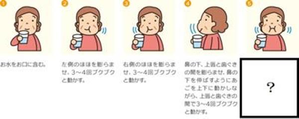 そのままガキ使を観る 2020年09月07日のイラストのボケ 84992121 ボケて Bokete