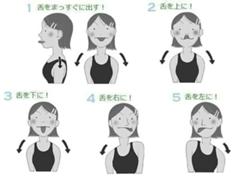300年後の中学校の保健体育の教科書p96 正しいディープキスのやり方 19年05月06日の人物のボケ ボケて Bokete