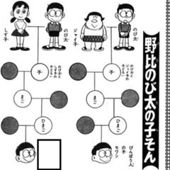 廊下の空間魔術師 タクミ 19年12月22日のイラストのボケ ボケて Bokete
