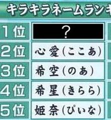 シエラ117さんのページ ボケて Bokete