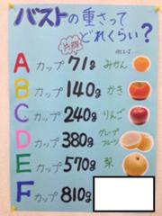 Cカップ Eカップ フードグループへのボケ ボケて Bokete