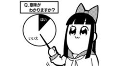 あーそういう事ね完全に理解したわ 19年08月15日の人物のボケ ボケて Bokete