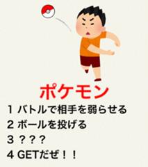 意味のないaボタン連打 ジェスチャーへのボケ ボケて Bokete