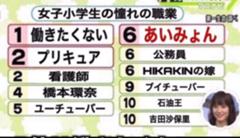 戦争で若人が命を賭して守った未来がこれか 21年11月05日のイラストのボケ ボケて Bokete