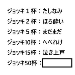 アル中カラカラ ビールへのボケ ボケて Bokete
