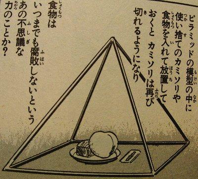 パワーピラミッド Nghiencuudinhluong Com