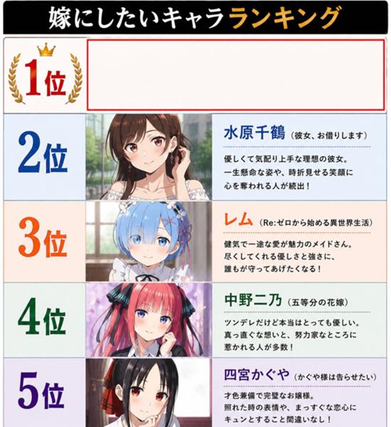 鯖威張る