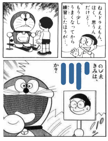 おっちょこちょいのお題一覧 ボケて Bokete