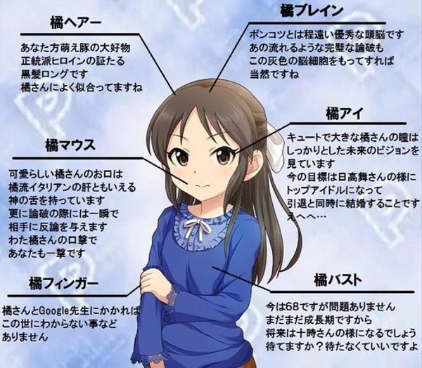 16年03月日夕方ごろに投稿された8 861さんのお題 ボケて Bokete