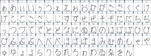 稲川淳二氏の文字です 北関東のチビさんが 山下清の50音 に星を1個つけました ボケて Bokete