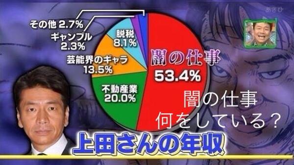 闇の帝王のお題一覧 ボケて Bokete