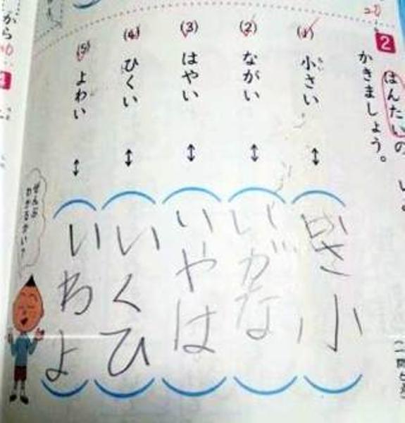 面白回答のお題一覧 ボケて Bokete 面白回答のお題一覧 ボケて Bokete