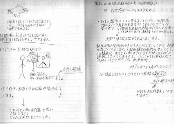 厨二病のお題一覧 ボケて Bokete