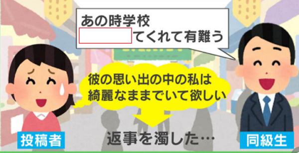 いらすとやの面白ネタ 写真 画像 の人気まとめ タグ ボケて Bokete ページ327