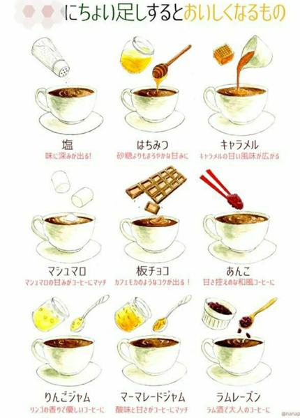 2019年11月26日夜ごろに投稿されたおっさんライダーさんのお題 ボケて Bokete