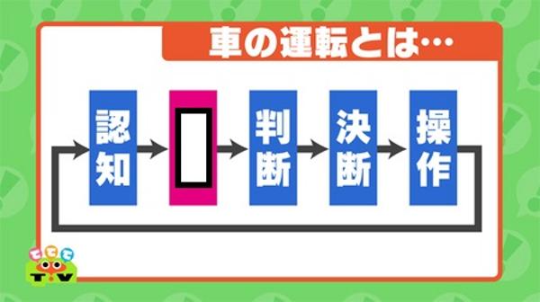 訴訟 2016年03月27日のその他のボケ[40700088] ボケて（bokete）