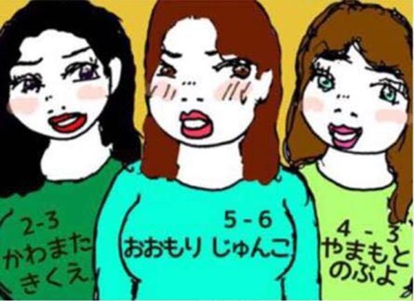 げ おれかいな 神谷操さんが 神谷さんのモノを見られた反応 に星を2個つけました ボケて Bokete