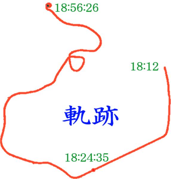 房総半島の旅の途中、少し道間違える。しかもかなりの高速で。 形状へのボケ[45696100] ボケて（bokete）