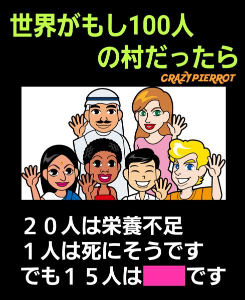 世界がもし100人のの面白ネタ 写真 画像 の人気まとめ タグ ボケて Bokete 世界がもし100人のの面白ネタ 写真 画像 の人気まとめ タグ ボケて Bokete