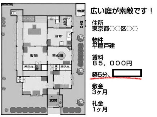 最寄駅まで徒歩5年 見取り図へのボケ[79016779] ボケて（bokete）