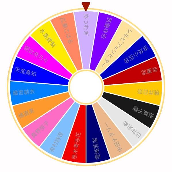 ダンガンロンパの面白ネタ 写真 画像 の人気まとめ タグ ボケて Bokete ページ7