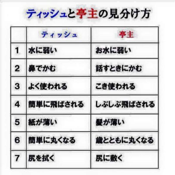 とっさの判断苦手 _ とっさの判断 難しい – とっさの判断が出来ないのは発達障害ですか? – XZCSVW